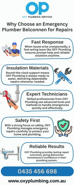 Emergency Plumber Belconnen