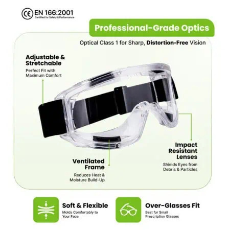 AirGearPro Schutzbrille für Brillenträger – Klare Sicht & Maximaler Schutz