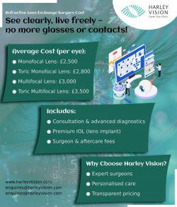 Best Refractive Lens Exchange Surgery Cost and Finance Options UK