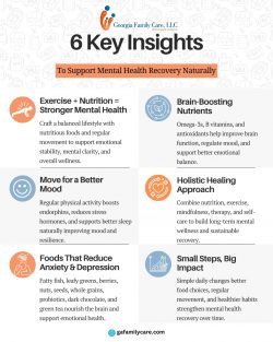 The Role of Exercise & Nutrition in Mental Health Recovery