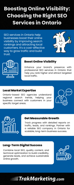 Boosting Online Visibility: Choosing the Right SEO Services in Ontario