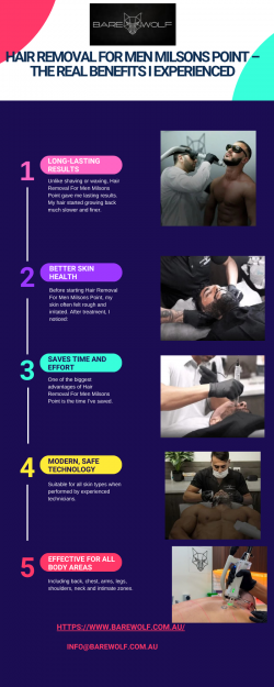 Hair Removal For Men Milsons Point – The Real Benefits I Experienced