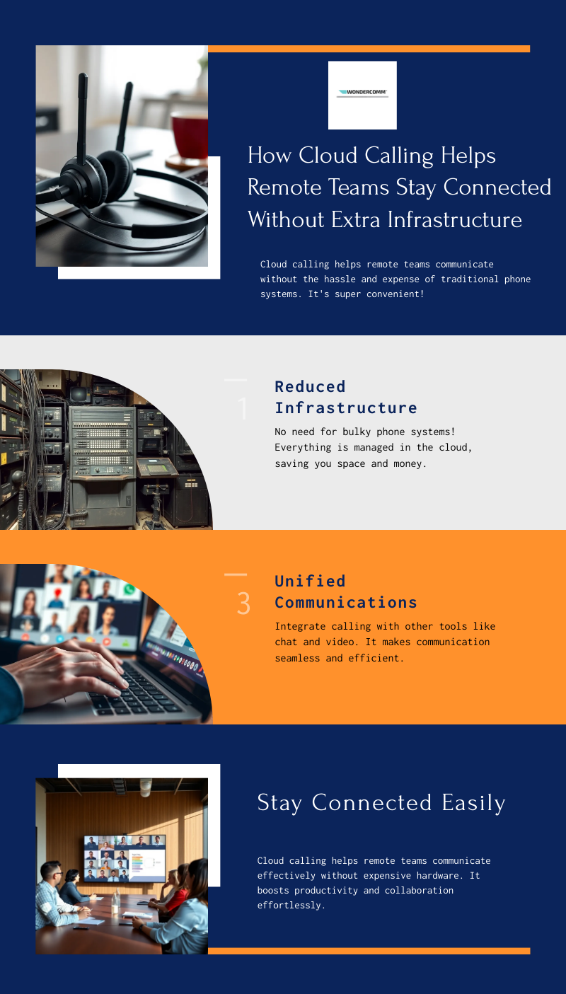 “Essential Features Every Modern VoIP System Should Have in 2026”