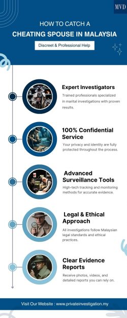 How to Catch a Cheating Spouse in Malaysia – Discreet & Professional Help
