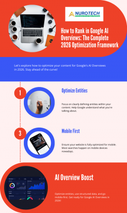 How to Rank in Google AI Overviews: The Complete 2026 Optimization Framework