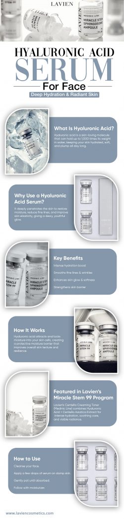 Hyaluronic Acid Serum for Face