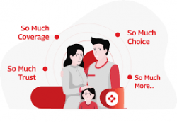 Expert Review: India’s Best Health Insurance Company for Comprehensive Medical Health Coverage
