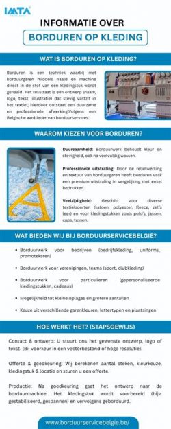 Informatie Over Borduren Op Kleding