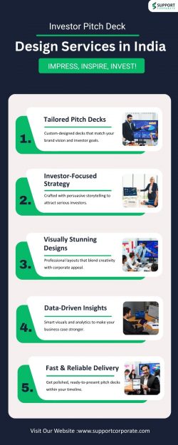 Investor Pitch Deck Design Services in India — Impress, Inspire, Invest!
