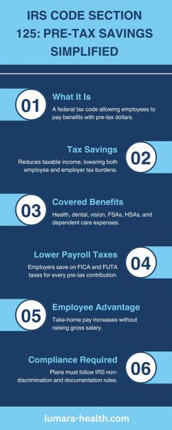 IRS Code Section 125: Pre-Tax Savings Simplified