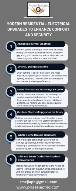 Modern Residential Electrical Upgrades to Enhance Comfort and Security