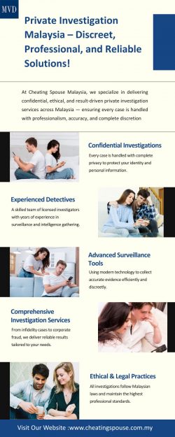 Private Investigation Malaysia – Discreet, Professional, and Reliable Solutions!