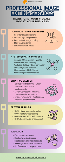 Professional Image Editing Services