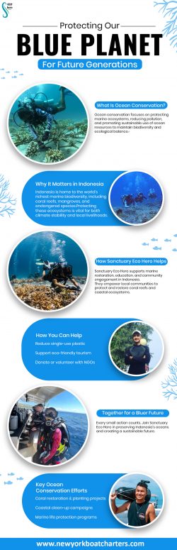 Protecting Our Blue Planet For Future Generations