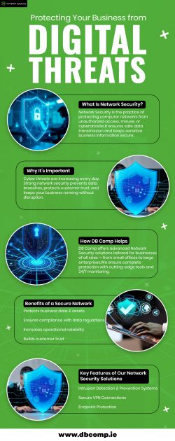 Protecting Your Business from Digital Threats