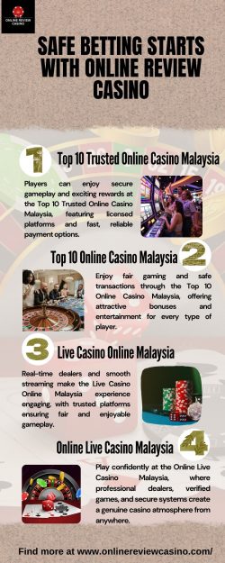 Top 10 Trusted Online Casino Malaysia for Players