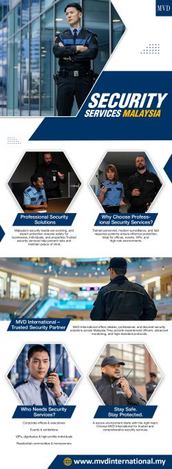 Security Services Malaysia