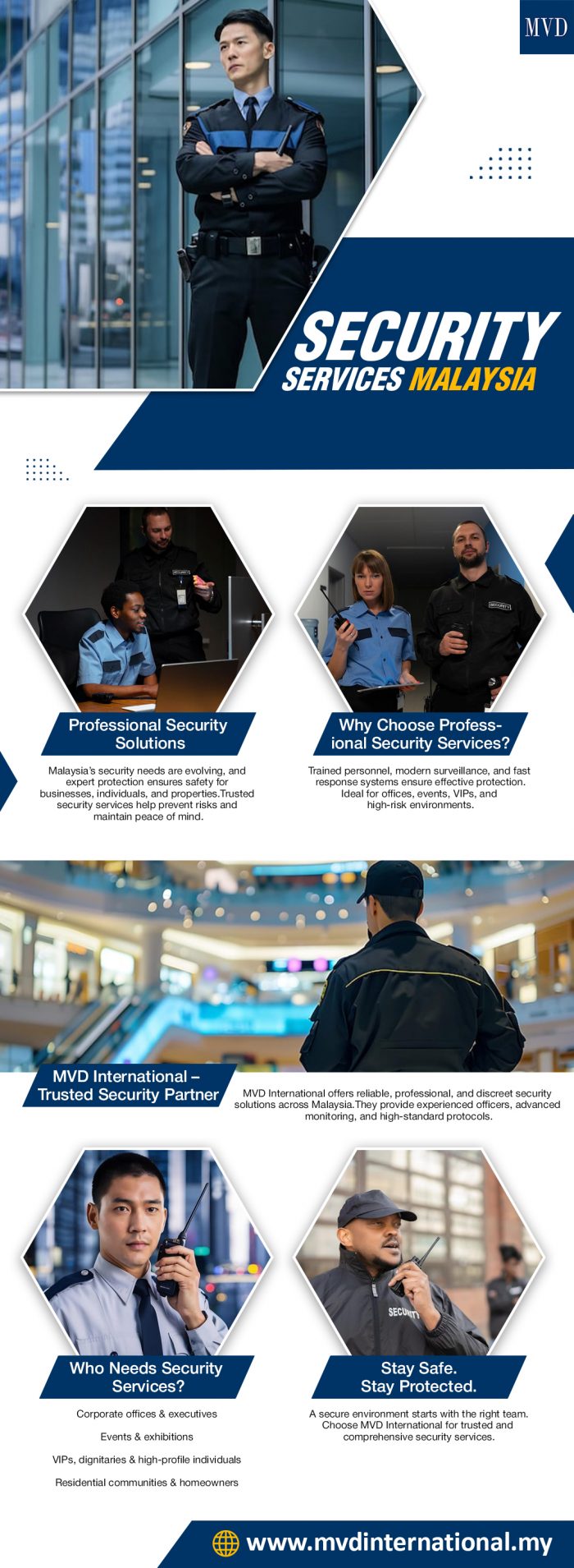 Security Services Malaysia