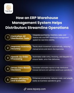 How a Warehouse Management System Helps Distributors Work Smarter and Faster