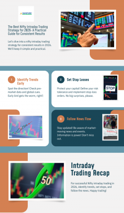 The Best Nifty Intraday Trading Strategy for 2026: A Practical Guide for Consistent Results