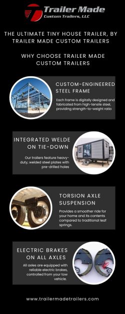 Trailer Made Custom Trailers: The Foundation Your Tiny House Deserves