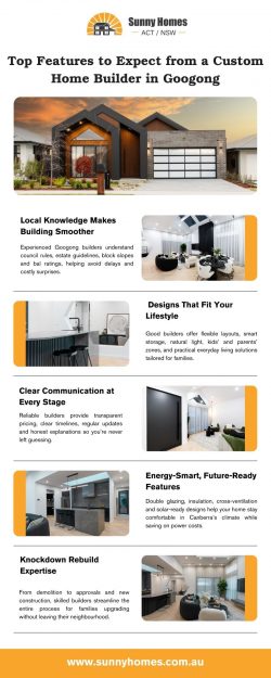 Top Features to Expect from a Custom Home Builder in Googong