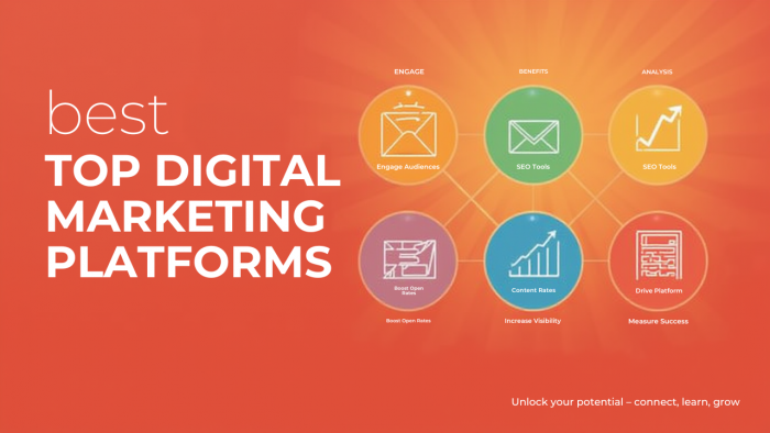 Best Digital Marketing Platforms – Power Your Brand and Career Growth