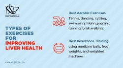 How Exercise Boosts Liver Health — Benefits of Aerobic & Resistance Workouts