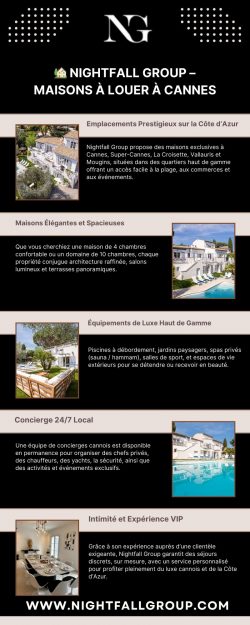 Vivez l’Élégance de la Côte d’Azur avec une Maison à Louer Cannes par Nightfall Group