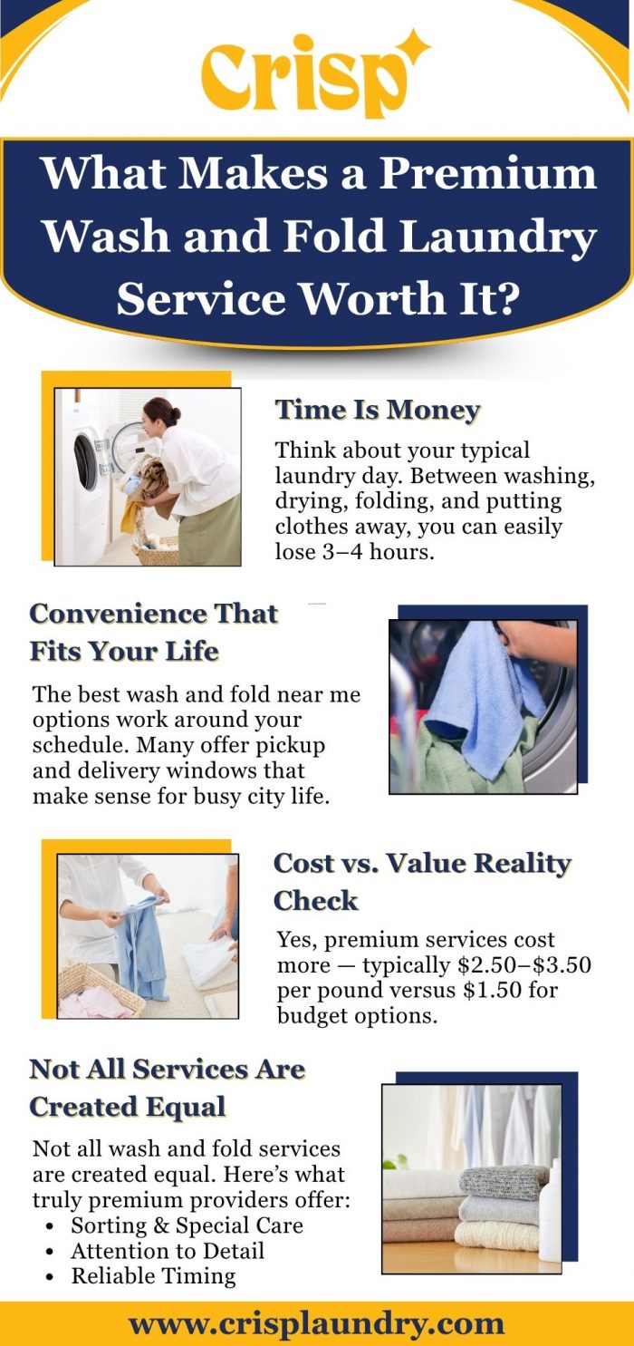 What Makes a Premium Wash and Fold Laundry Service