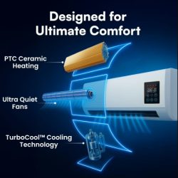 EpiCooler Portable AC Australia