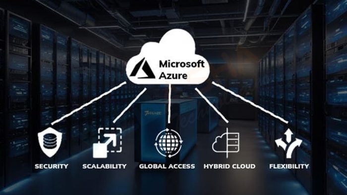 Weekend Azure Cloud Classes in Pune