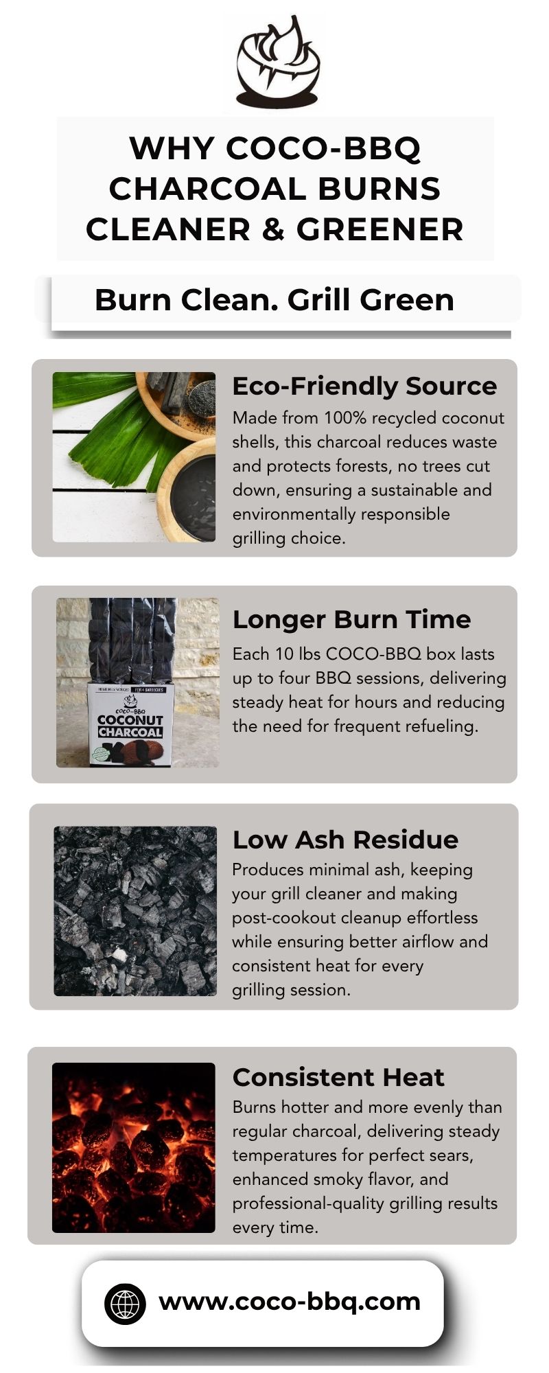 Natural Coconut Shell Supplier in Austin, TX | Charconut, Inc