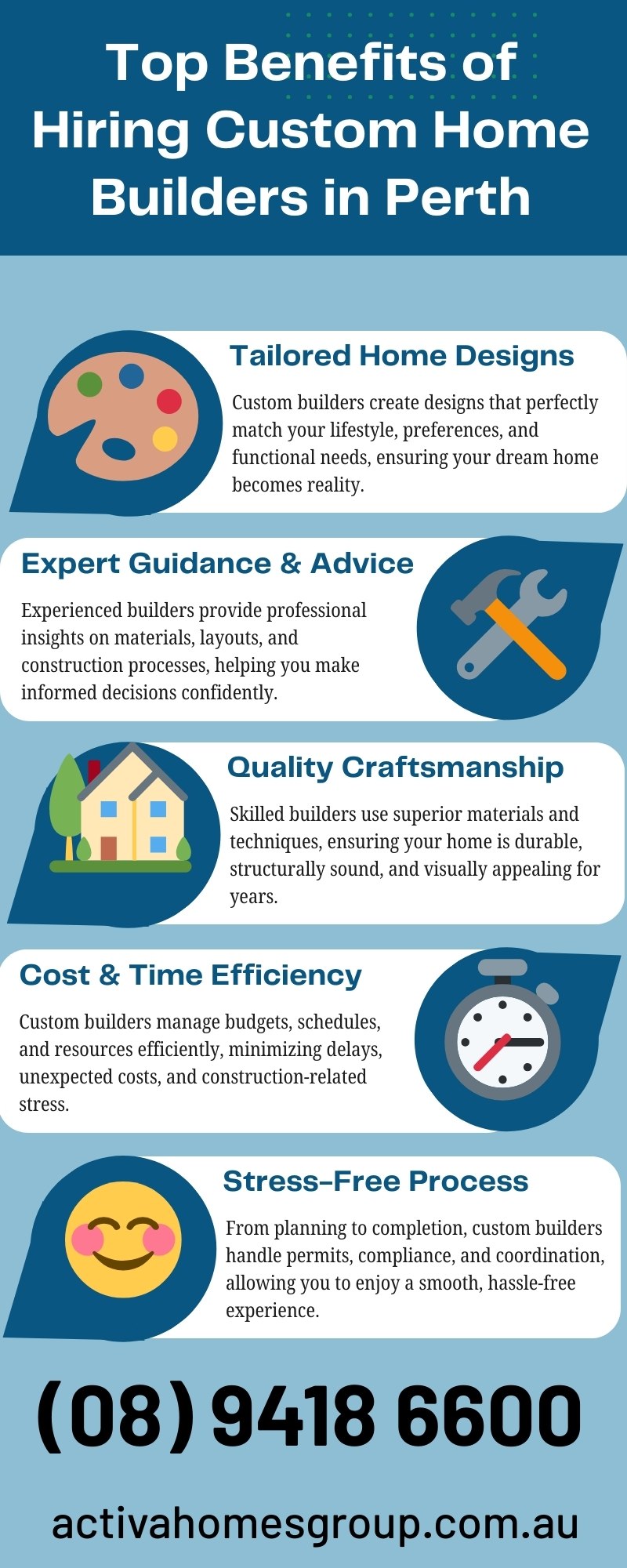 Custom Home Builders Perth