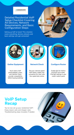 Detailed Residential VoIP Setup Checklist Covering All Devices, Network Requirements, and Basic  ...