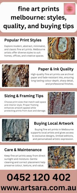 fine art prints melbourne