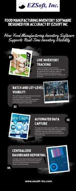 Food manufacturing inventory software designed for accuracy by EZSoft Inc