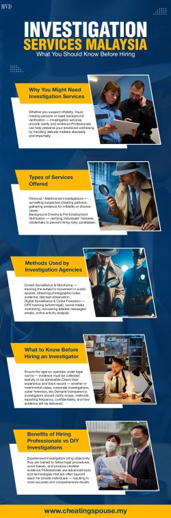 Investigation Services Malaysia — What You Should Know Before Hiring