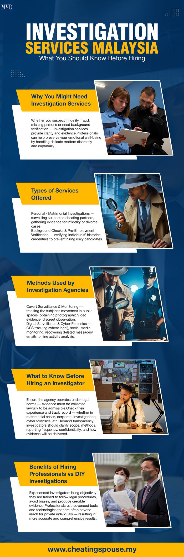 Investigation Services Malaysia — What You Should Know Before Hiring