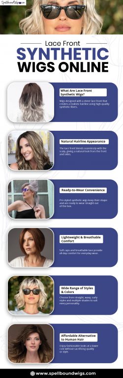 Lace Front Synthetic Wigs Online