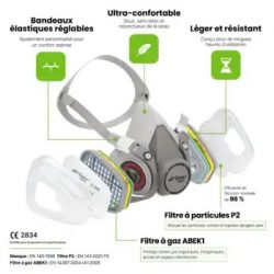 AirGearPro Masque Respiration – Protection Respiratoire Avancée