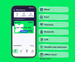 Multi Benefit Pass | Pluxee