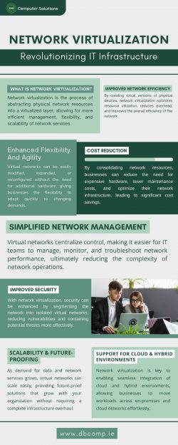 Network Virtualization: Revolutionizing IT Infrastructure