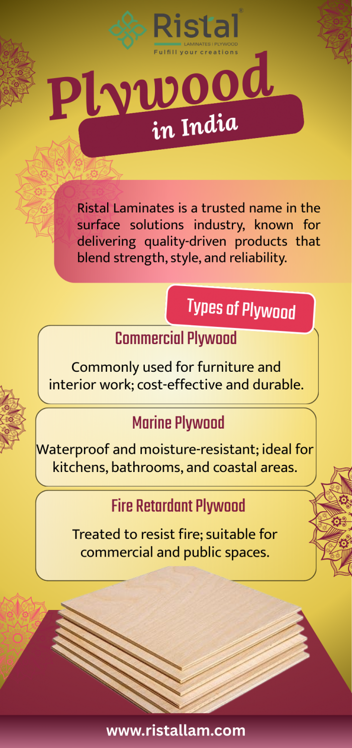 Premium Quality Plywood Solutions by Ristal Laminates