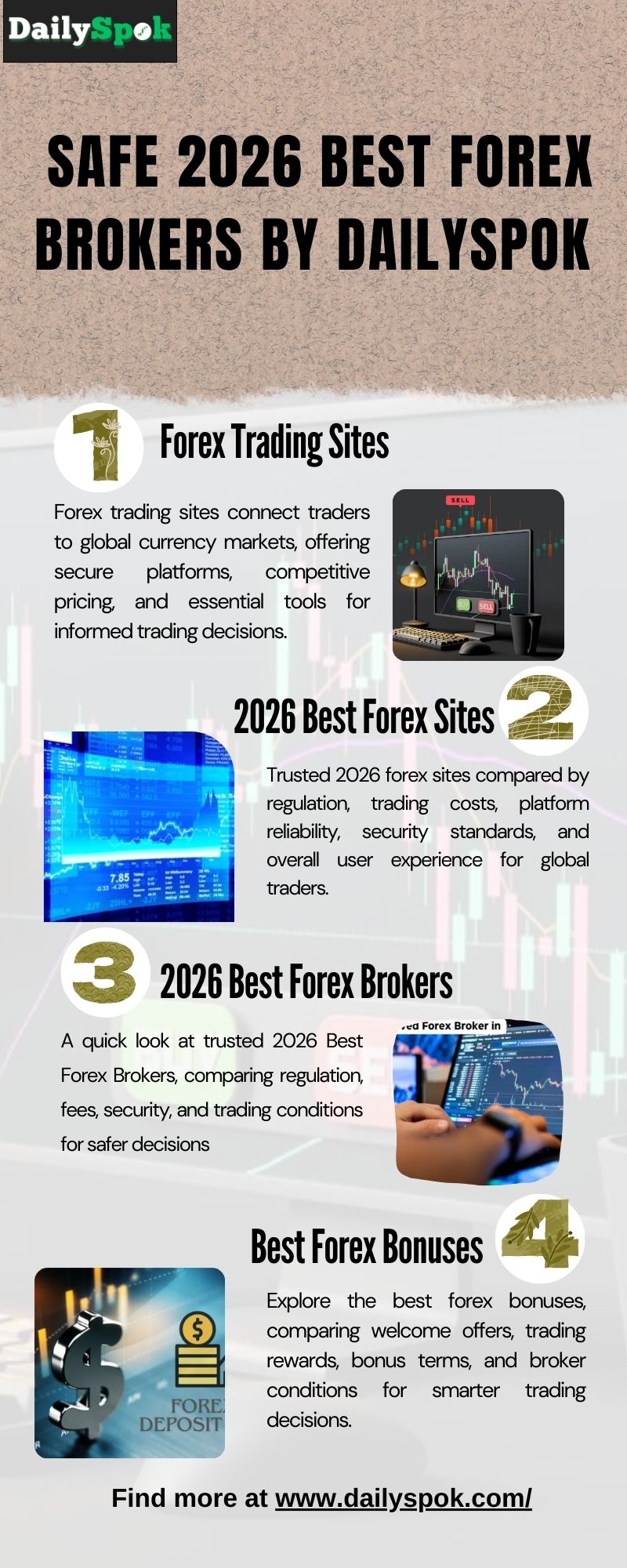 Best Forex Bonuses for New and Experienced Traders