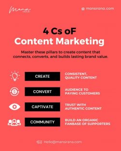 Best Content Marketing Packages to Boost Your Brand Visibility