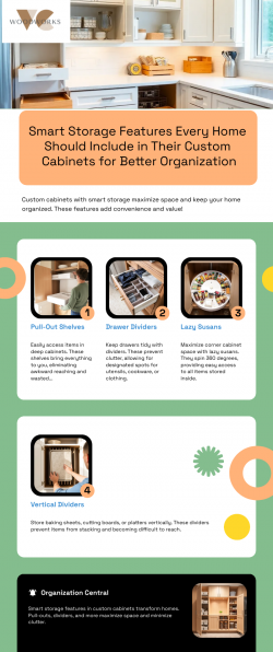 Smart Storage Features Every Home Should Include in Their Custom Cabinets for Better Organization