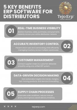 5 Key Benefits of ERP Software for Distributors