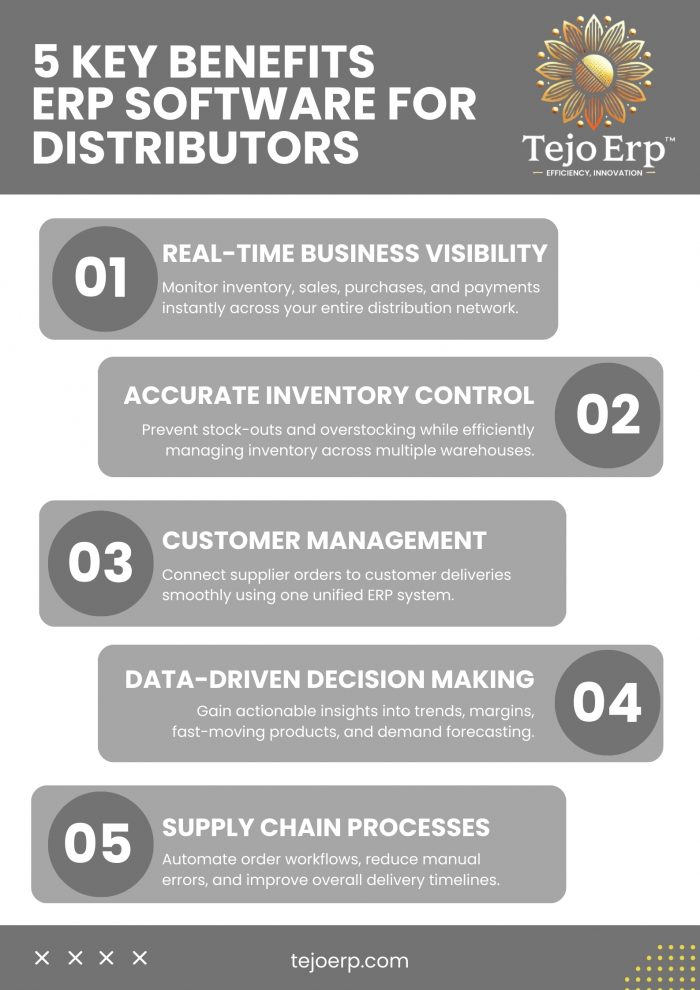 5 Key Benefits of ERP Software for Distributors