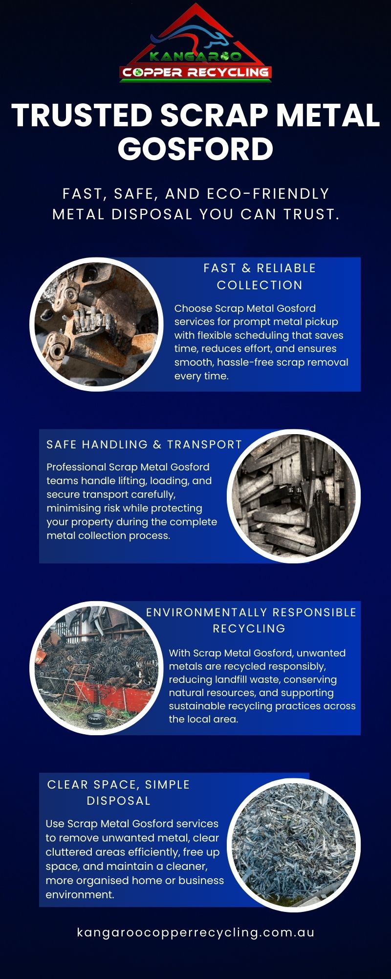 Scrap Metal Gosford – Reliable Collection Services